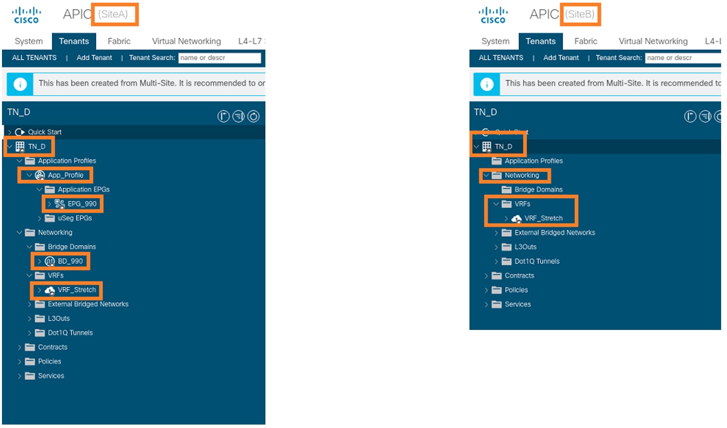 Configure Intersite L3out With ACI Multi-Site Fabrics - Verify VRF Created on Both Sites