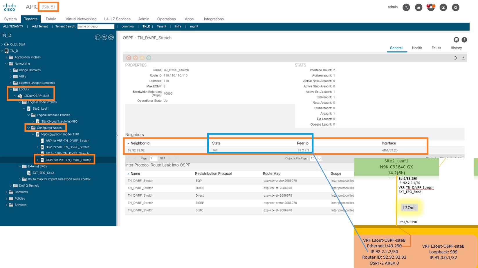 Configure Intersite L3out With ACI Multi-Site Fabrics - Verify OSPF Neighborship is Established