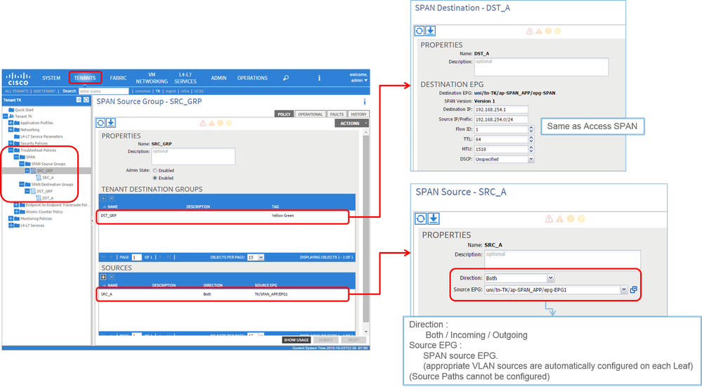 SPAN du locataire (ERSPAN) - Configuration