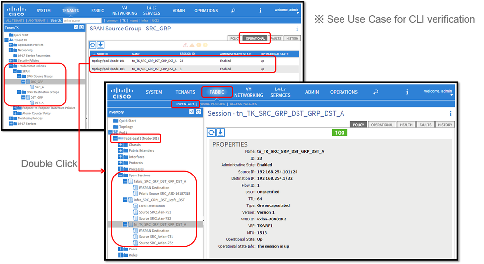 Verificação da GUI de abrangência