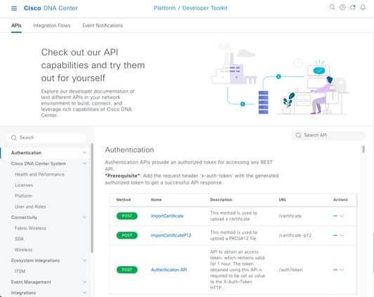 Catalyst Center APIs Page