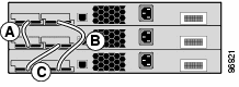 Stack di switch Catalyst 3750