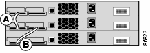 Pilha de switches Catalyst 3750 com conexões de cabo StackWise incompletas