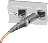 Fibra óptica RJ MT