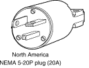 Enchufe NEMA 5 20P para Norteamérica