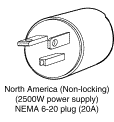 Plugue NEMA 6 20 para a América do Norte