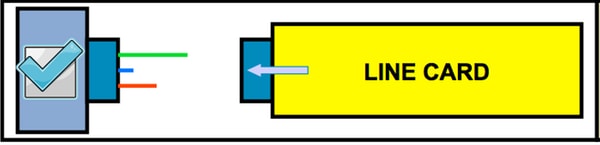 200114-Module-Insertion-Best-Practices-in-Catal-06.png