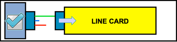 200114-Module-Insertion-Best-Practices-in-Catal-12.png