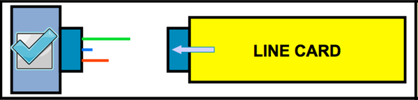 200114-Module-Insertion-Best-Practices-in-Catal-14.png