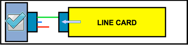 200114-Module-Insertion-Best-Practices-in-Catal-15.png