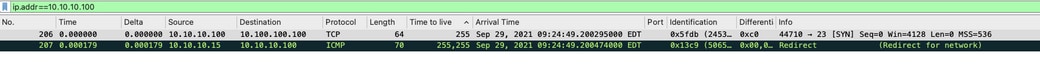 IP redirects - Packet Capture