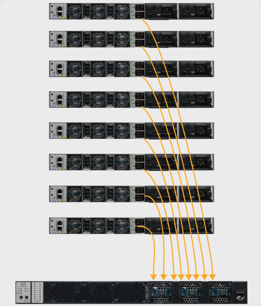 Stack power star topology