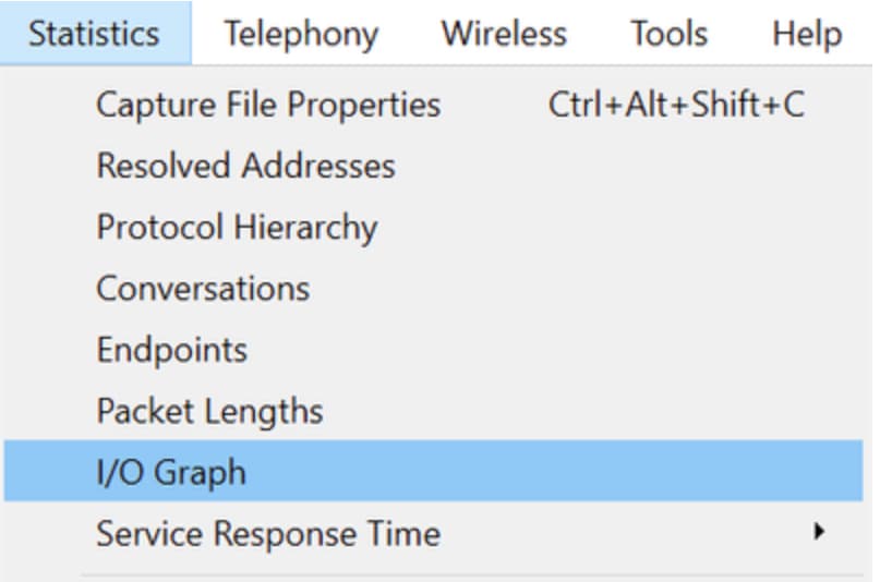 Wireshark-Statistik