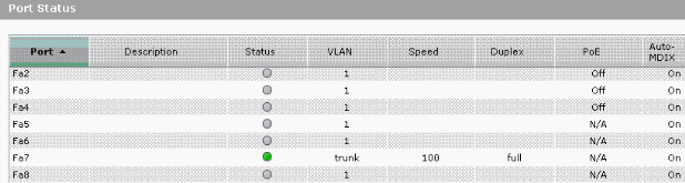 cat-exp-500-config-21.gif