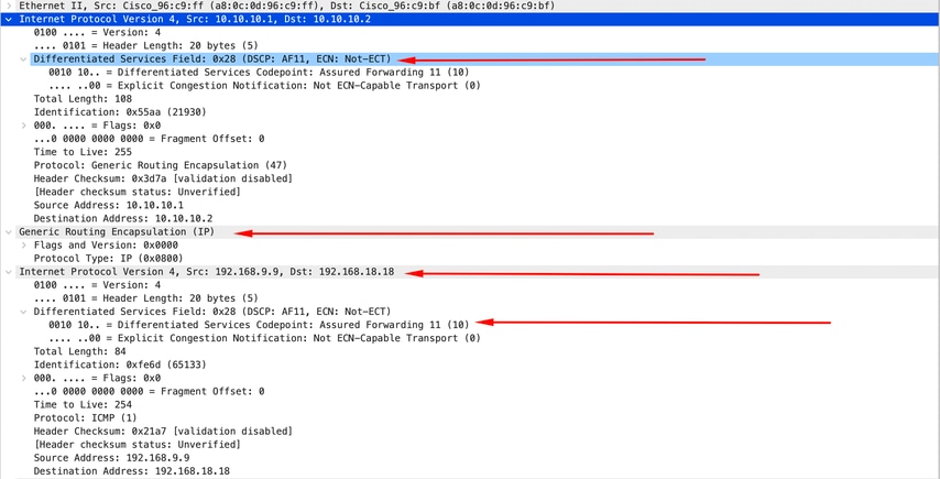 DSCP de captura de solicitud ARP