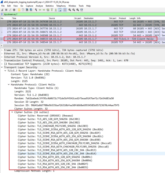 Esempio di pacchetto ClientHello in Wireshark