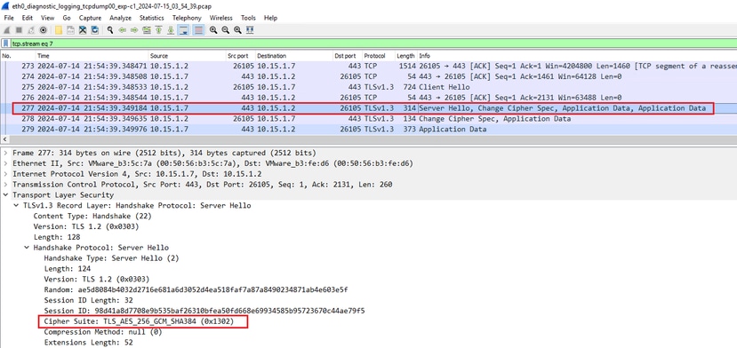 Beispiel für ein ServerHello-Paket in Wireshark