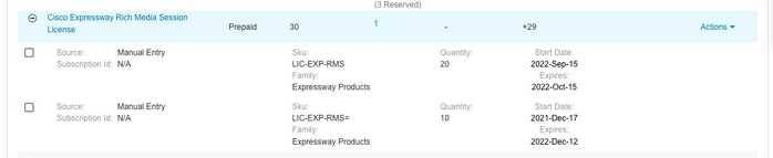 Cisco Expressway富媒體會話許可證