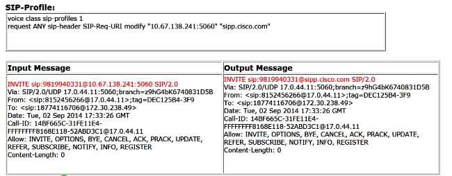 Copy Number from To Header in an Incoming Invite to the REQ-URI Parameter (With Inbound SIP Profiles)