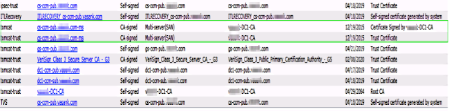 SAN met meerdere servers configureren