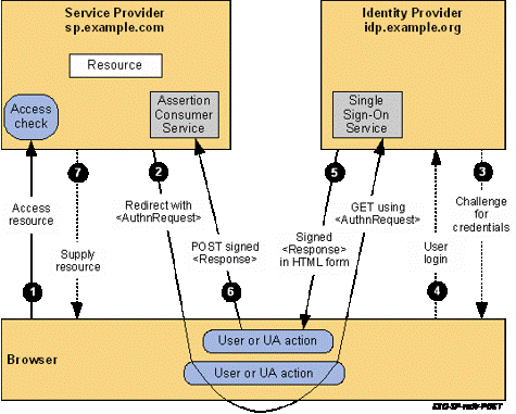 Ordine_delle_operazioni