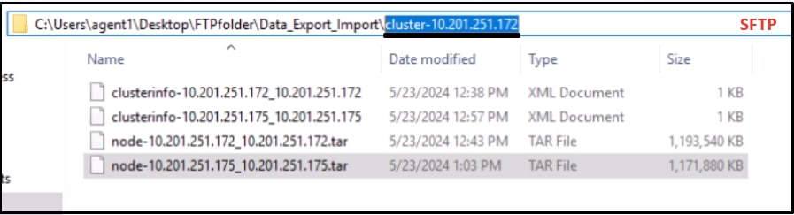 Emplacement des données exportées par l'abonné sur le serveur SFTP