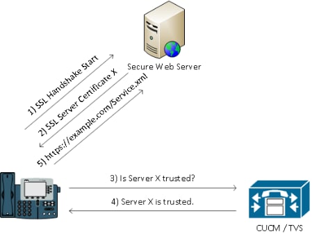 116232-tech-sbd-07