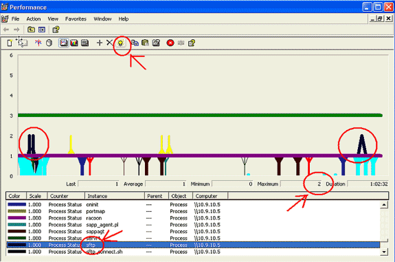 ccm6_cpu12.gif