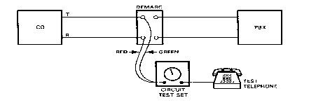 loopandgroundstarttesting5.gif