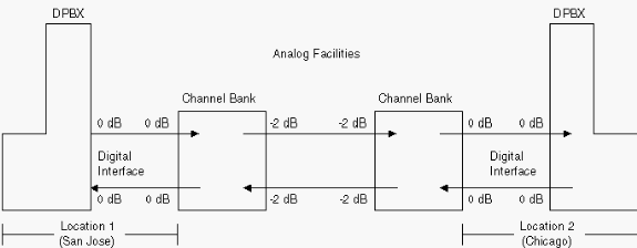 dpbx_hybrid.gif