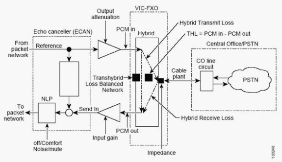 impedance_choice2.gif