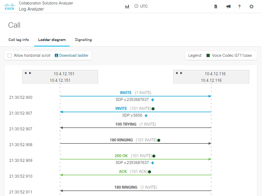 Log Analyzer Ladder Tags 4