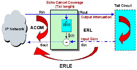 echo7.gif