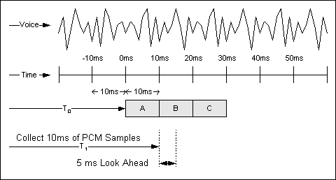 delay-details-fig3-1.gif