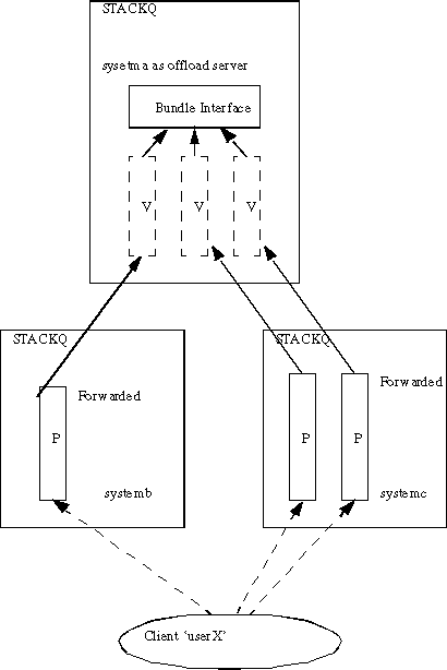 figure4-mmp.gif