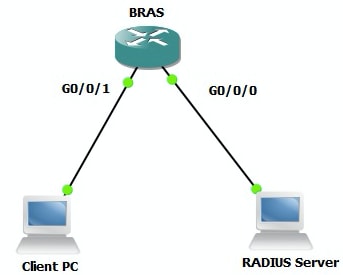 200772-Setting-up-PPPoE-session-from-a-Windows-00.png