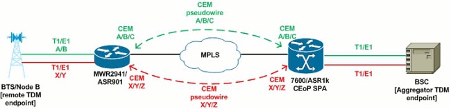 ceop-satop-02.gif