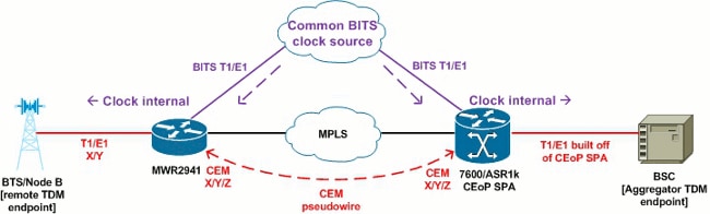 ceop-satop-05.gif