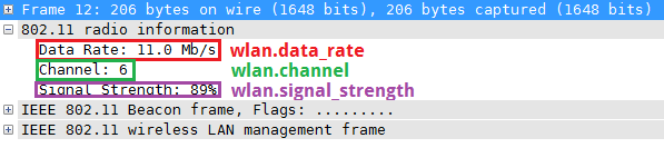 Sniffer-Datenrate, Kanal- und Signalstärke