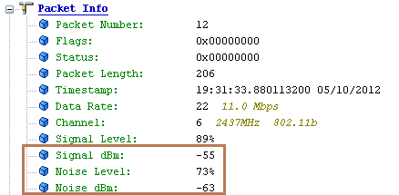 Resultados del analizador de protocolos