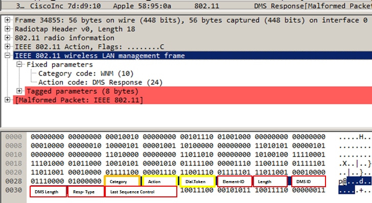 201015-802-11v-Basic-Service-Set-BSS-on-AireO-04.png