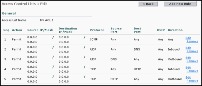 contr-acls-rle1.gif