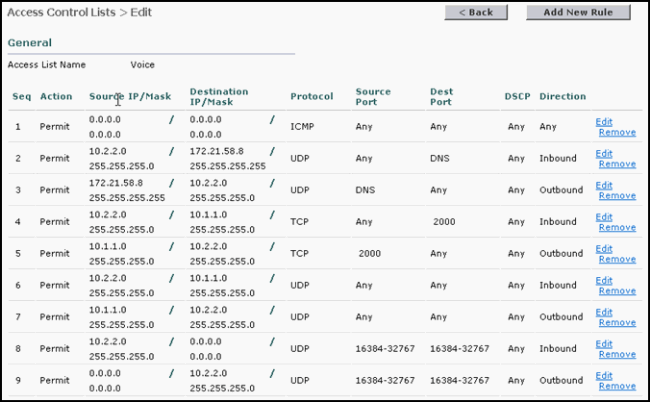 contr-acls-rle2.gif