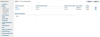 SNMP Community