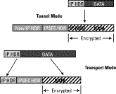 ipsec_w8.gif