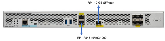 9800-40 صندوق