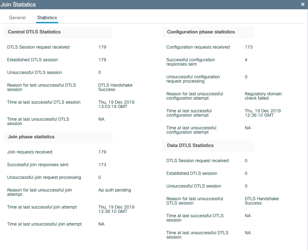 AP-Join-Statistik 2