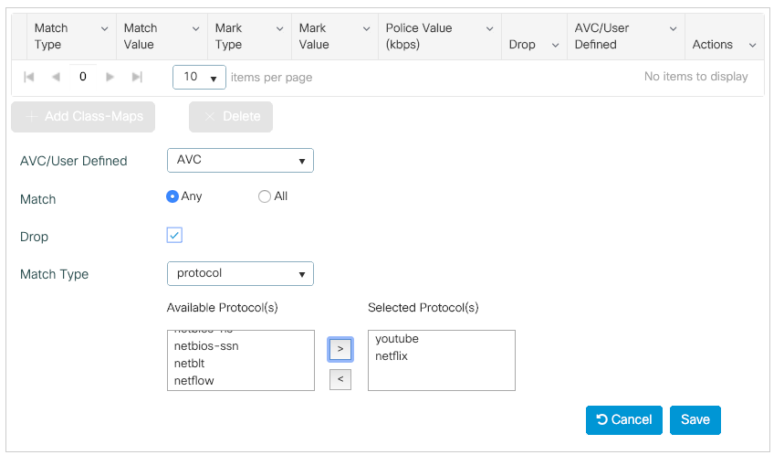 Configuración del protocolo AVC