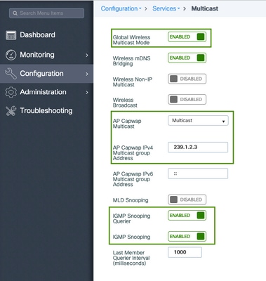 Global multicast settings