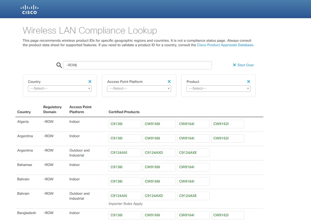 Compliance Lookup Tool